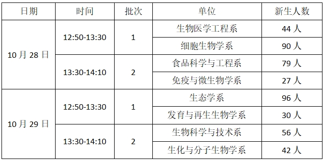 生命科学技术学院关于开展2025年度消防应急演练工作的通知
